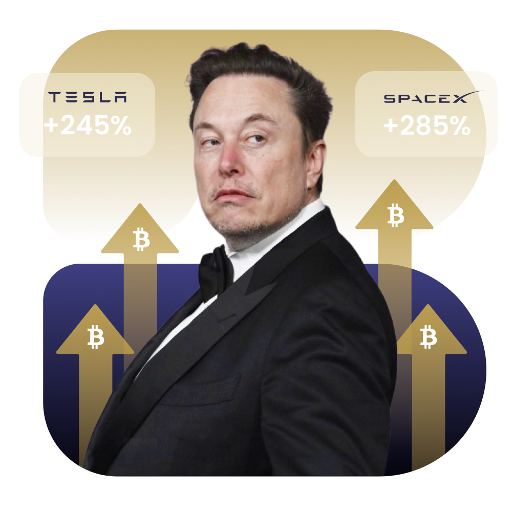 Multiply Your Profits, Like a Smart Leader